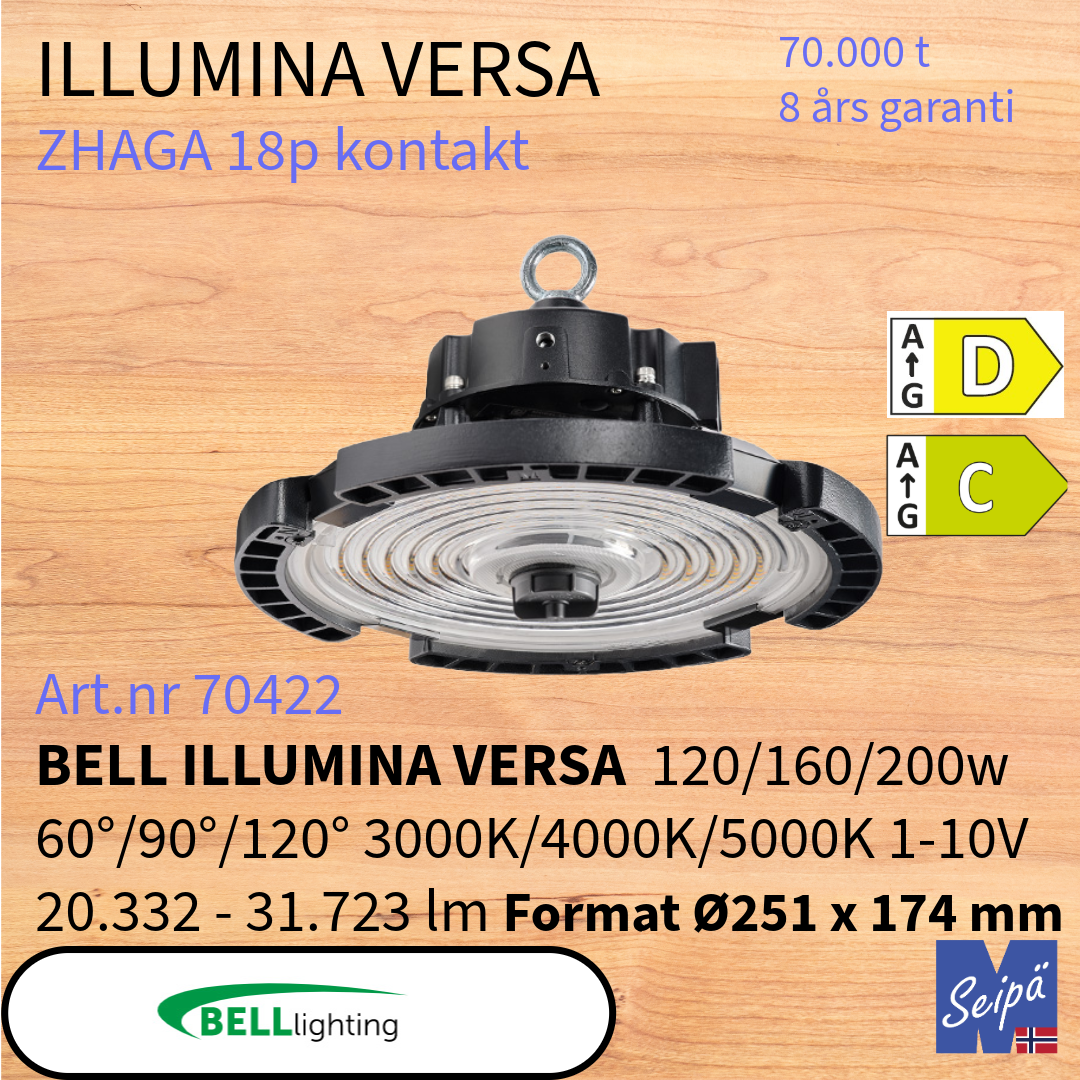 BELL ILLUMINA VERSA MultiLumen 60°/90°/120° LED High Bay 60W-200W 9.800-31.000 lm tilbehør PIR fjernkontroll alu & PC reflektor 70.000 timer 8 års garanti Art.nr.70420/70421/70422