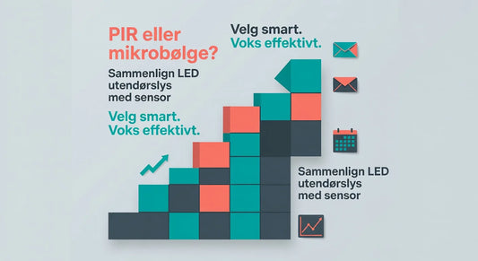 Professional header image for comparison analysis: PIR eller mikrobølge? Sammenlign LED utendørslys med sensor