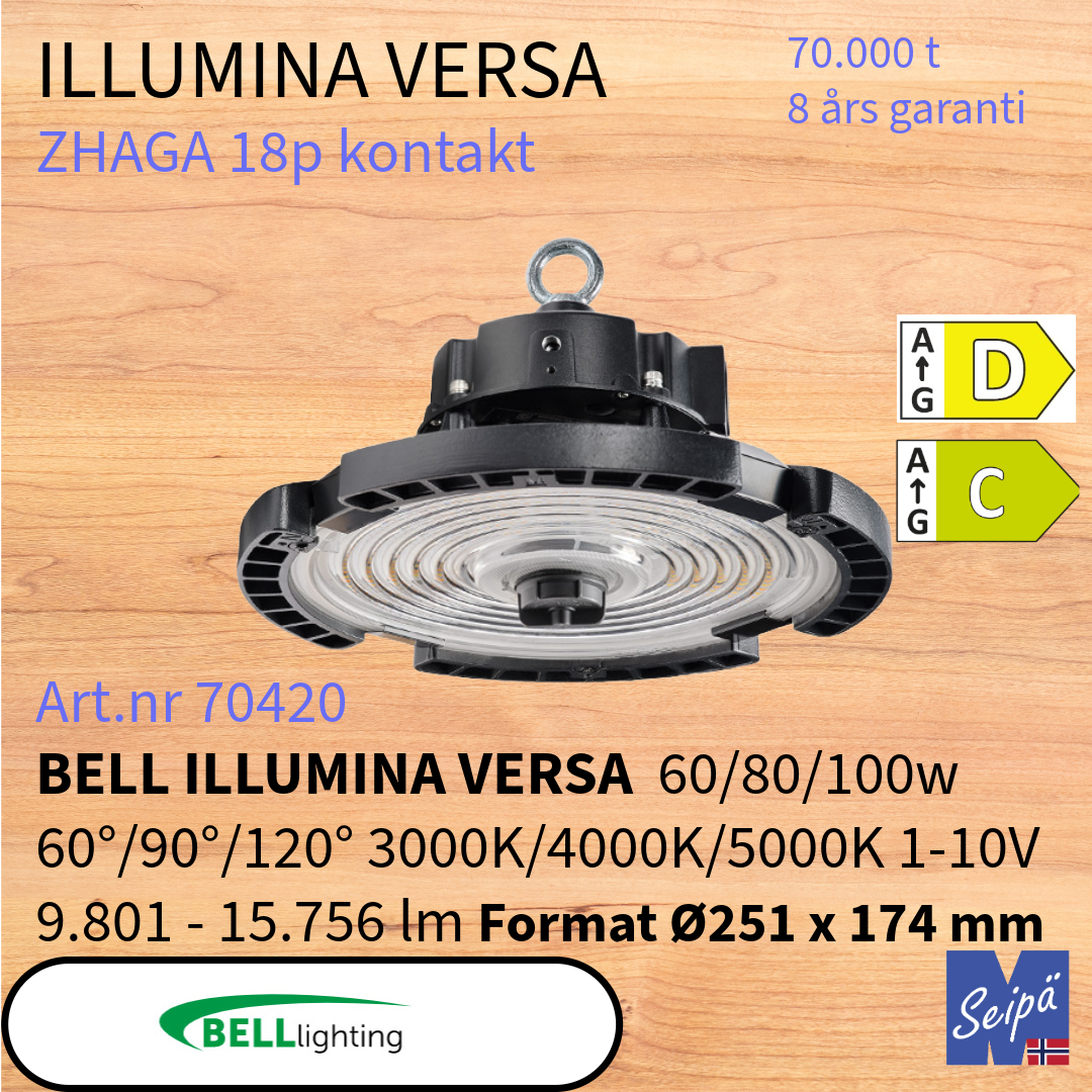 BELL ILLUMINA ATLAS MultiLumen LED High Bay 60W-200W 9.000-28.000 lm tilbehør PIR fjernkontroll alu & PC-reflektor 50.000 timer 7 års garanti