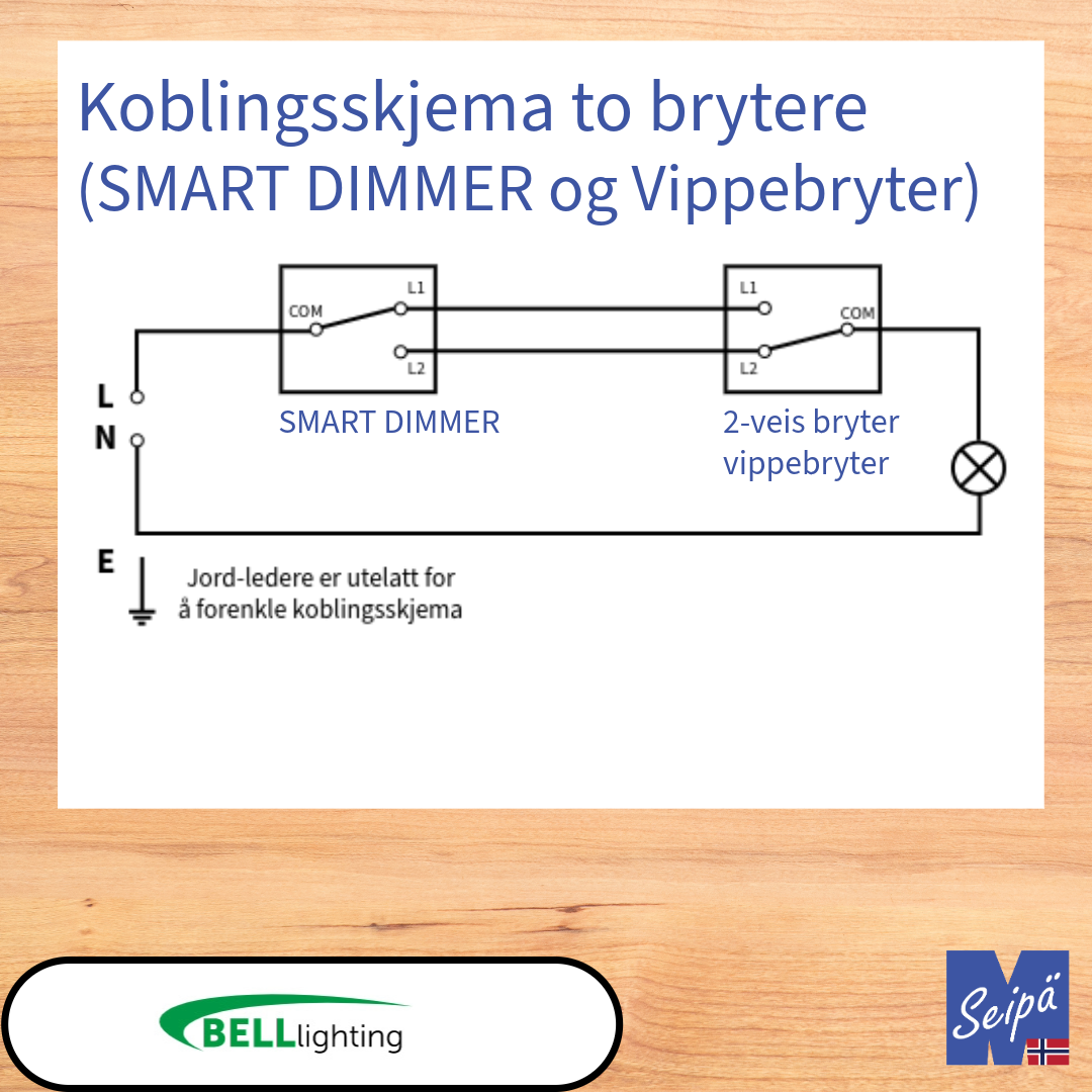 BELL Smart Universell Mini-LED-Dimmer med hjul 5W-100W LED for innfelling bak plate eller på veggboks Art nr 10803