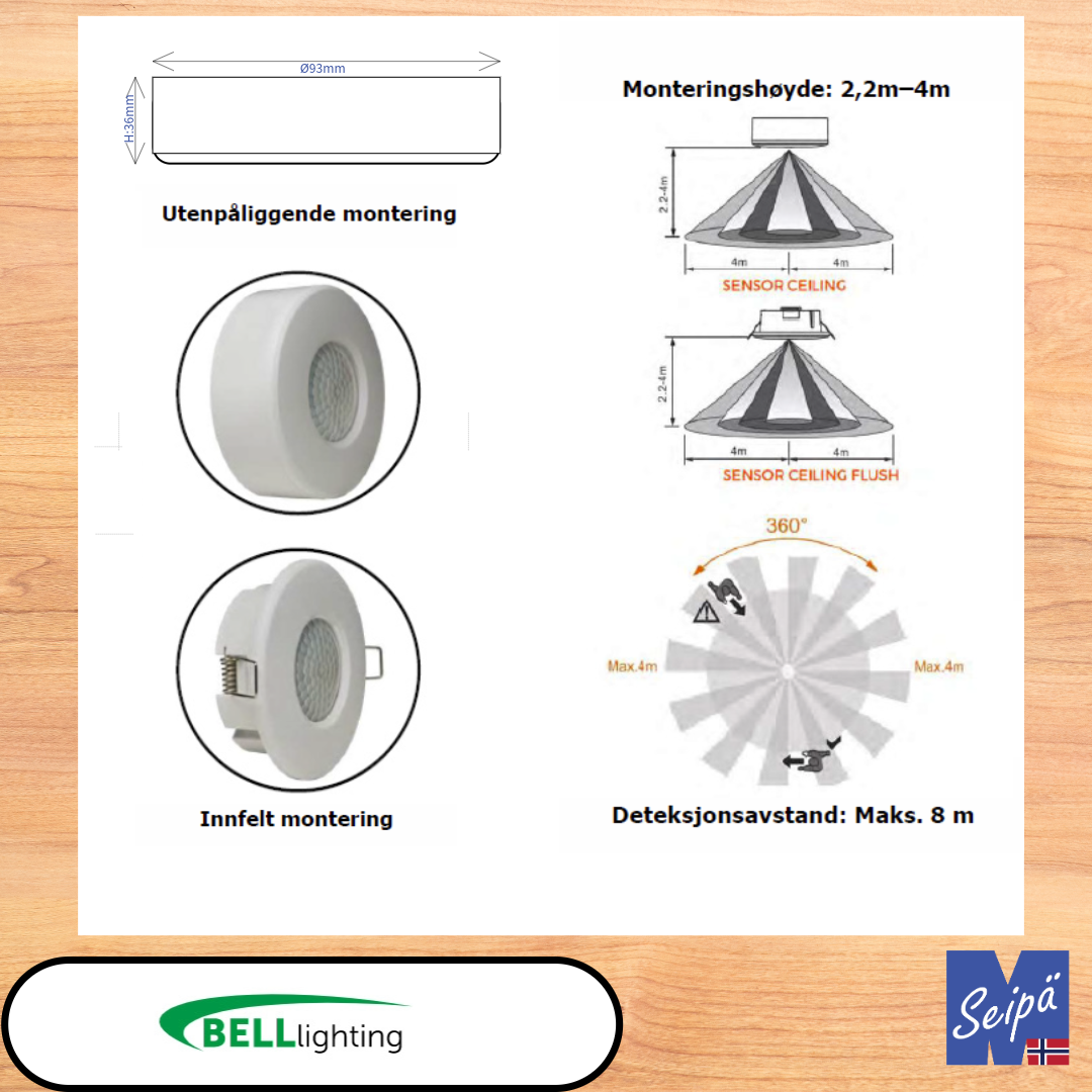 BELL sensor FOXBRIDGE IP20 2-i-én PIR-sensor tak innfelt eller utenpåliggende med kappe for kontor - korridor maks 400W LED 5 års garanti Art nr 70406