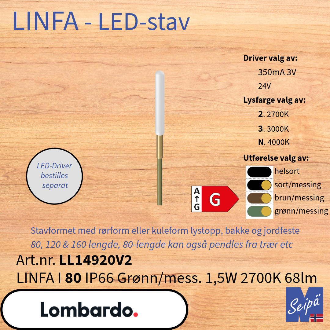 LOMBARDO LED-stavformet LINFA-serien 80 120 160 2700K 3000K 4000K CC & CV